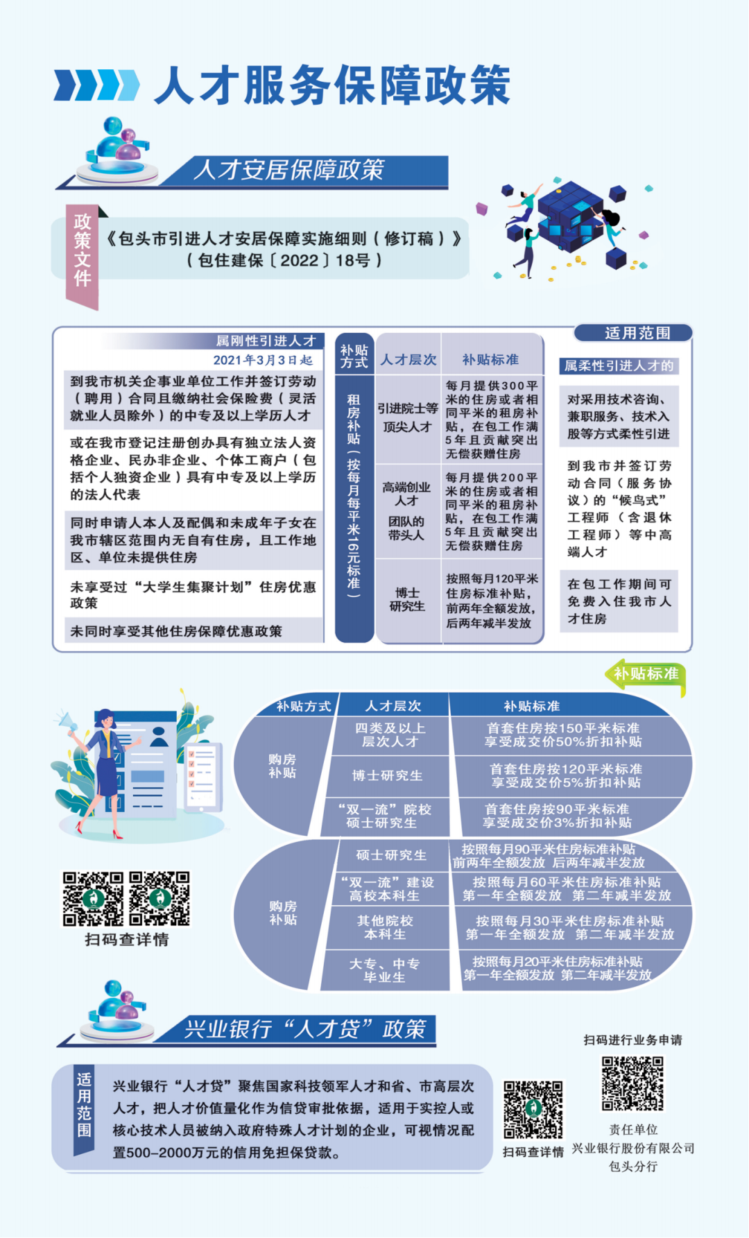 第905页