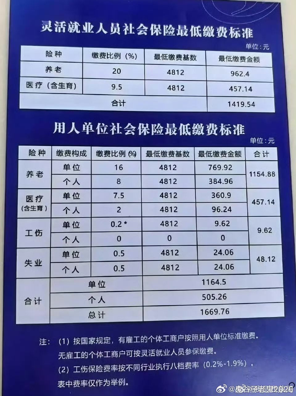 第789页